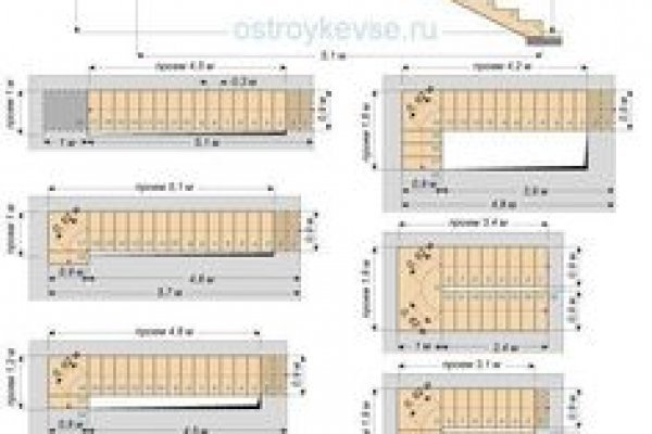 Кракен даркнет вход