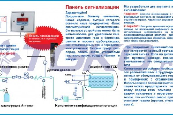 Ссылка на кракен 2krnk biz