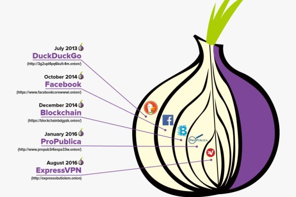 Kraken kr2web in